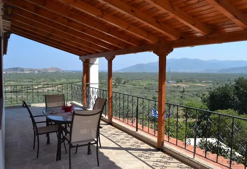 Dimitras House