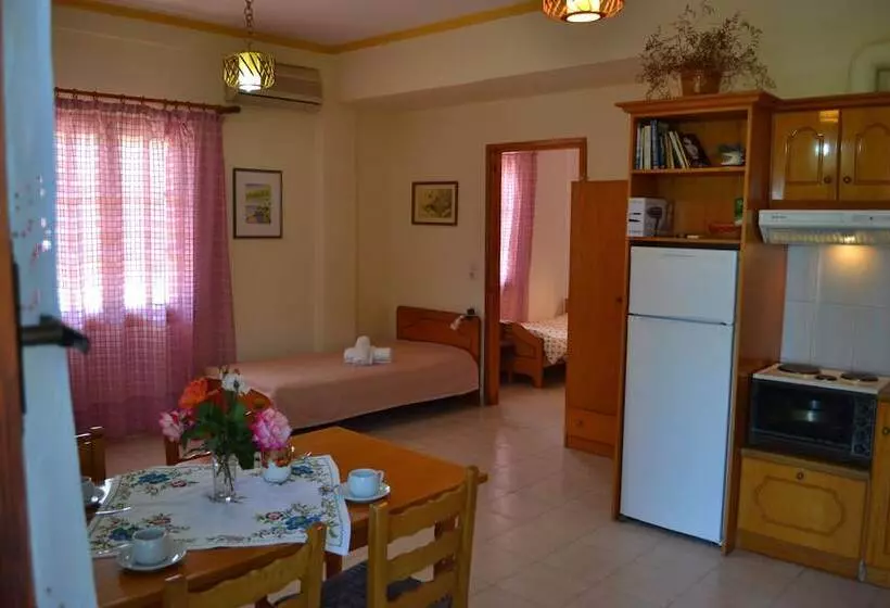 Dimitras House