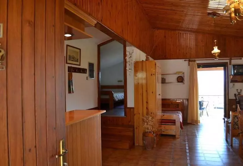 Dimitras House