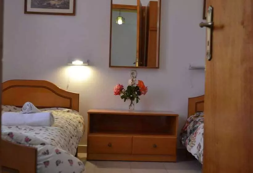 Dimitras House