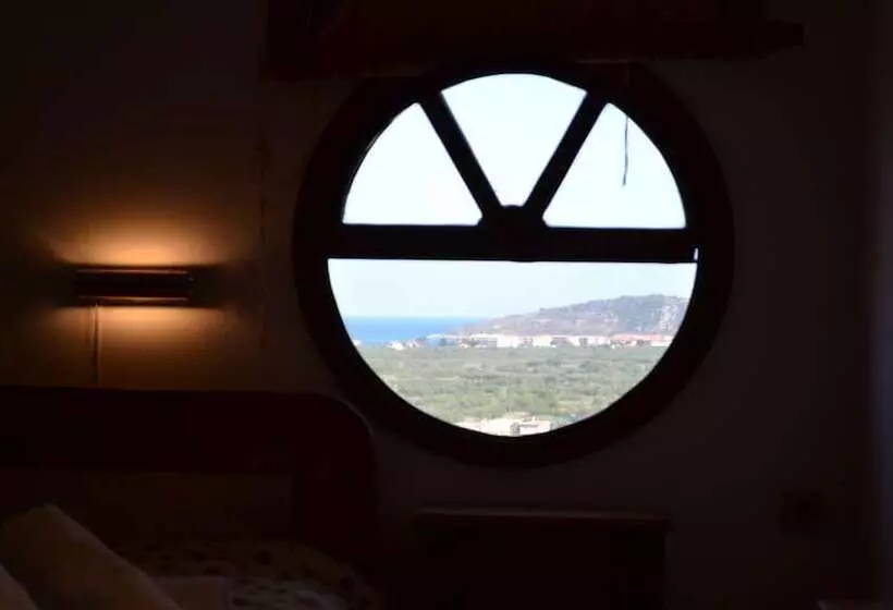 Dimitras House