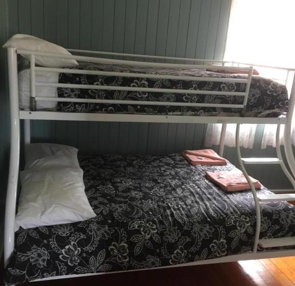 住宿加早餐 Rangemore Estate