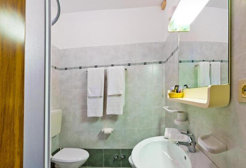 בית מלון כפרי Victoria