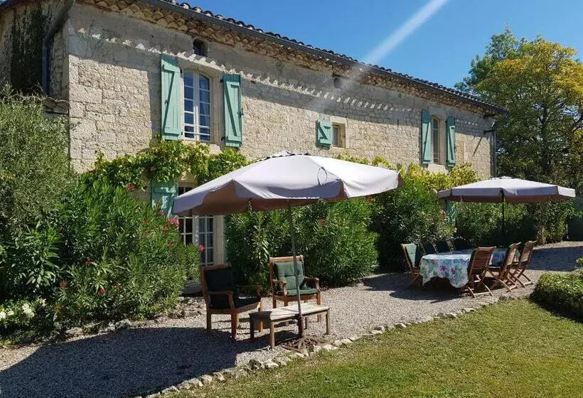 Aamiaismajoitus (B&B) Villa Mas