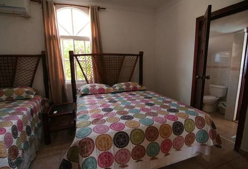 تختخواب و صبحانه Panoramica