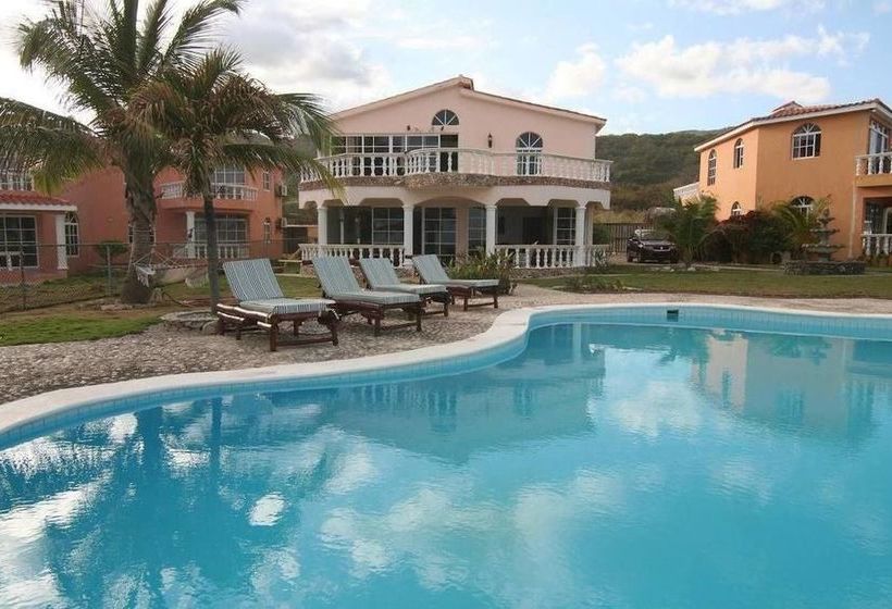 تختخواب و صبحانه Panoramica