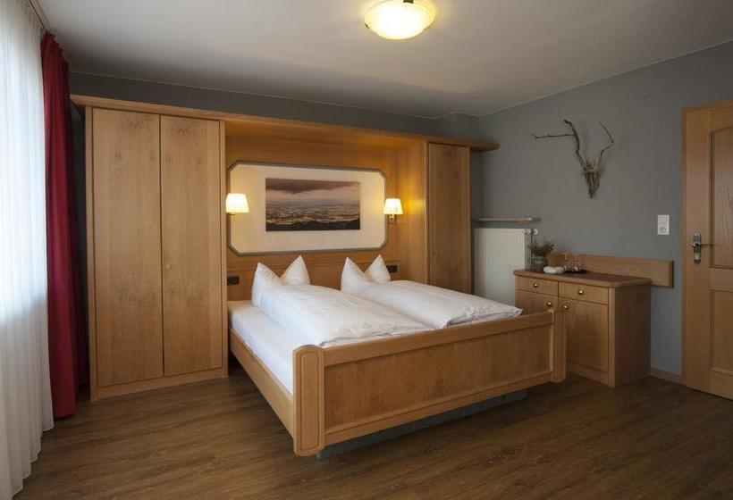 Hotelli Alpenlodge Pfronten