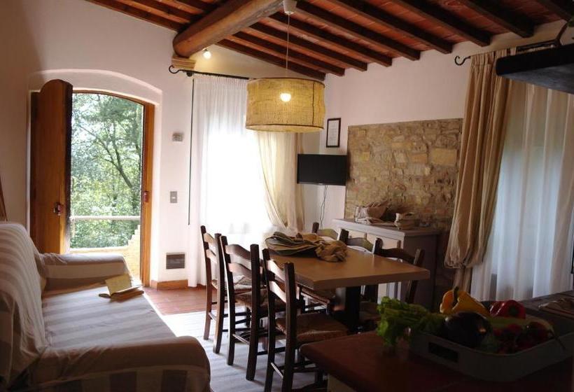 בית מלון כפרי Rodilosso - Apartments