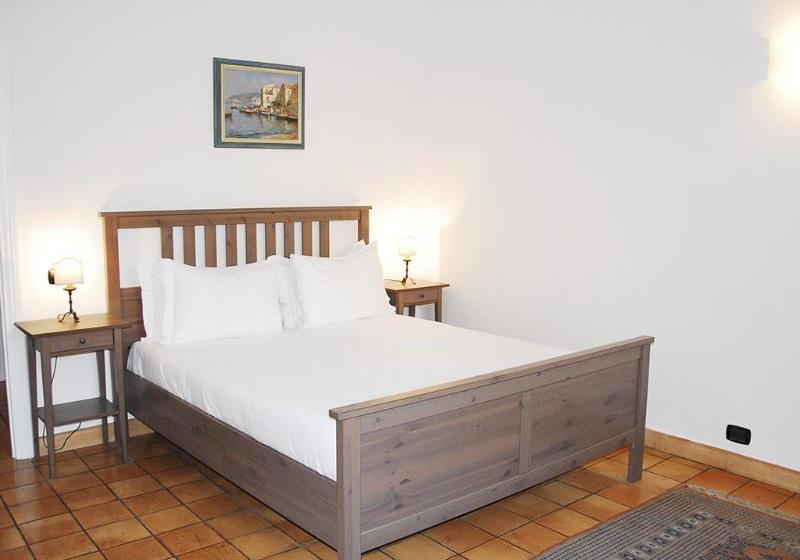 Fotos del hotel Lhp Suite Campo De Fiori:  13