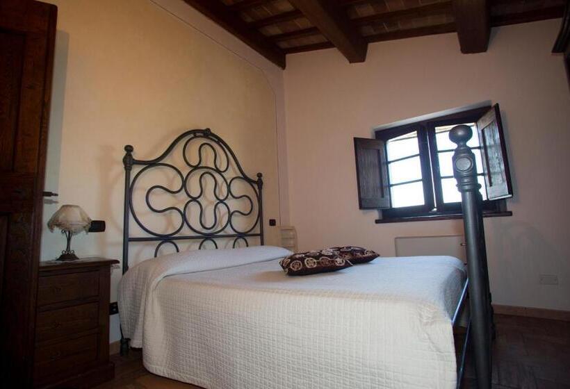 ホテル Terre Del Cantico Country House