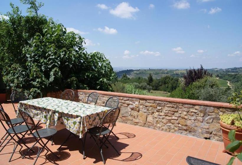 Tenuta Bonomonte Podere San Bartolo 1