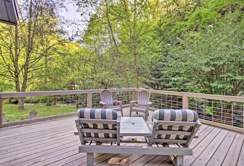 6 Mi To Polar Express: Bryson City Cabin