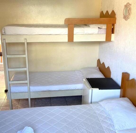 Пансион Pousada Maré Alta Maresias