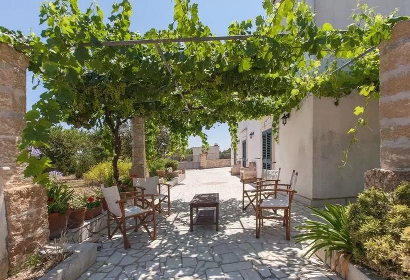 Villa Teresa