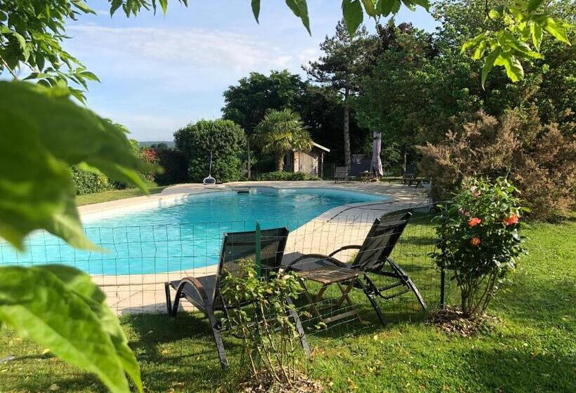 بنسيون Charmantes Chambres D Hôtes Avec Piscine Et Coin Cuisine Près De L Abbaye De Solesmes Fr 1 410 404