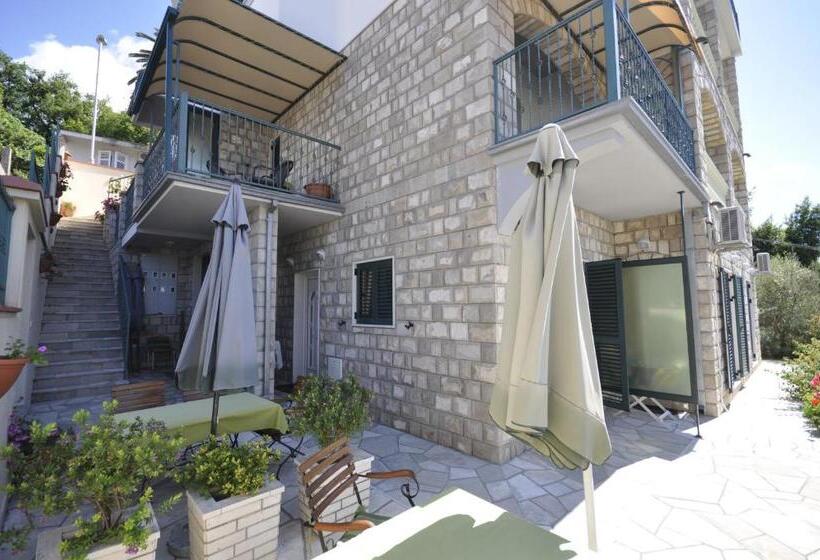 Garni Hotel Bokeška Noć