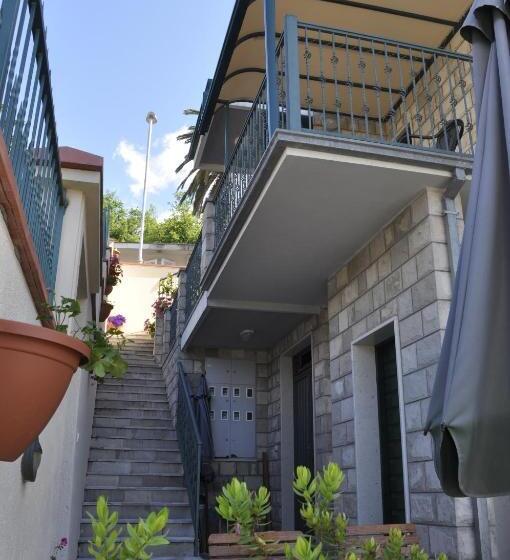 Garni Hotel Bokeška Noć