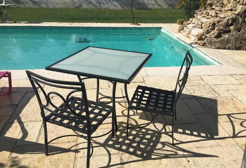 B&b Charming Saint Paul De Vence