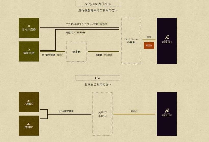 فندق Relief Kokura Station   Vacation Stay 34061v