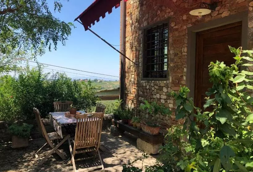 Hotelli Podere Casato