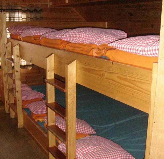 Berghotel Riederfurka