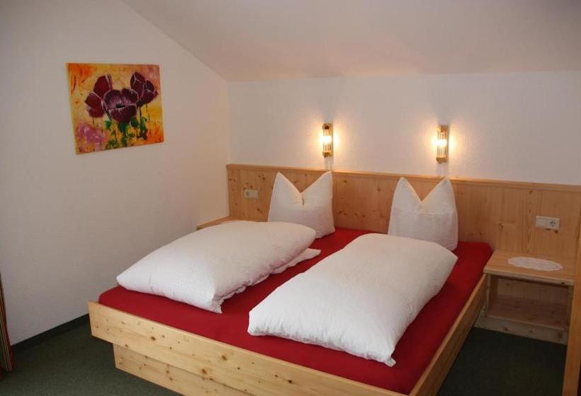 Отель Hofers Wiesenheim