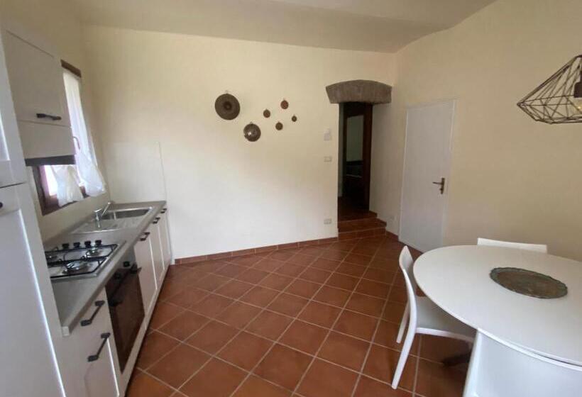 1929 Wine Food Relax Agriturismo