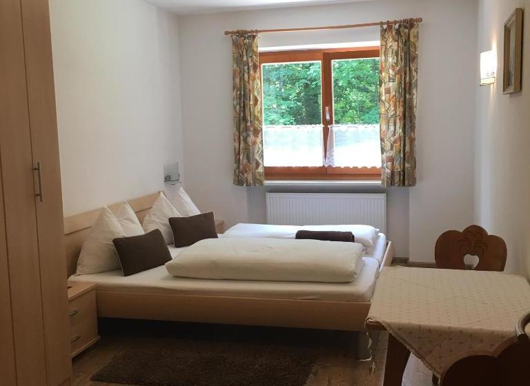 Отель Das Panoramablick