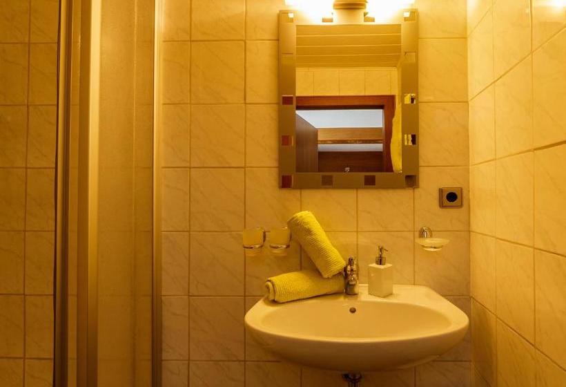 Отель Landhaus Perktold