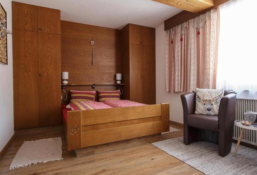 Отель Landhaus Perktold