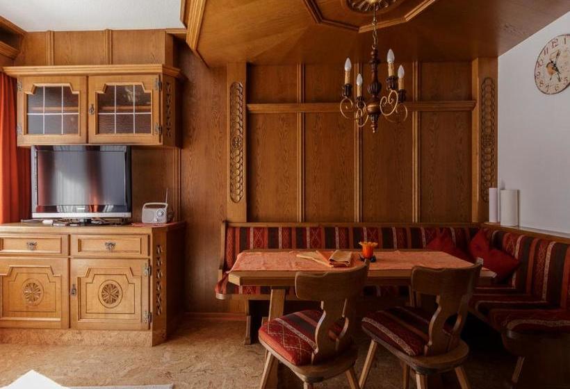 Отель Landhaus Perktold