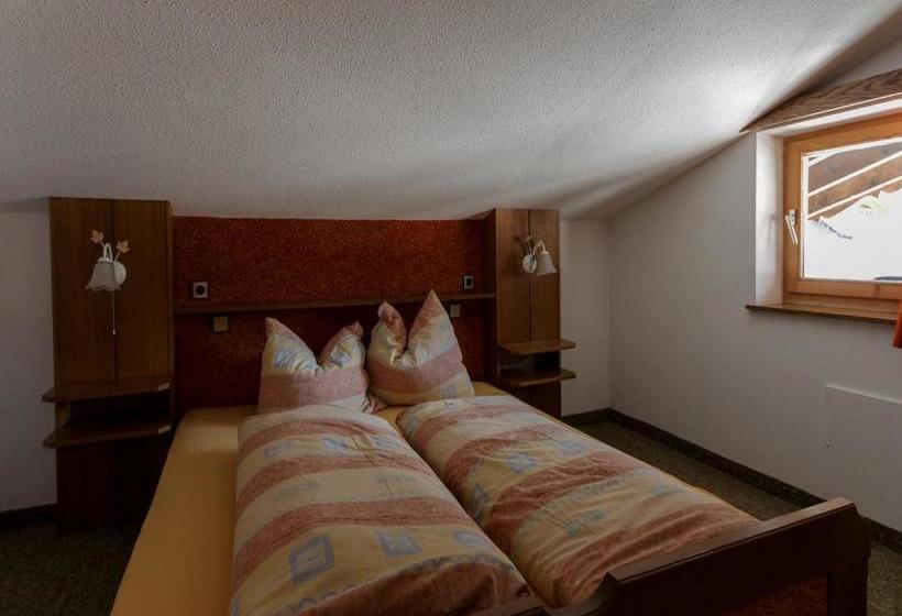 Отель Landhaus Perktold