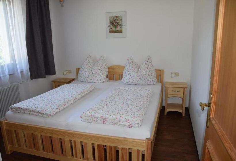 هتل Löschenbrandhof