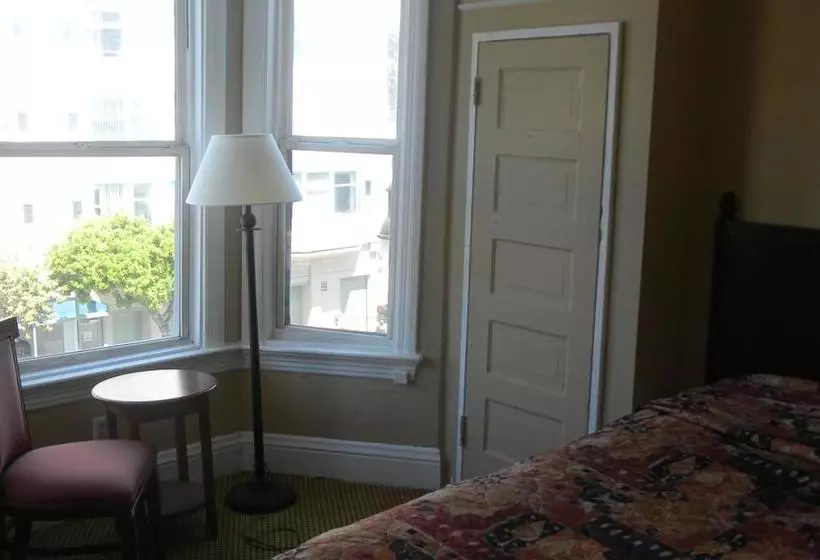 هتل Europa Hostel