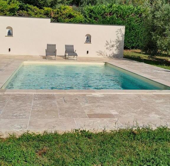 צימר Chambre D Hôtes Les Cigales