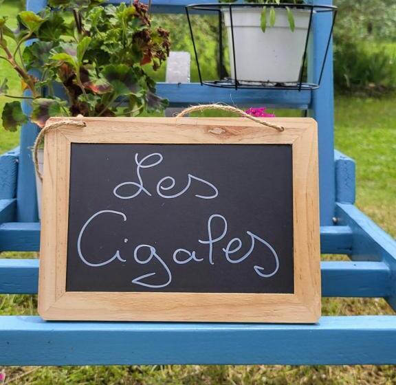 צימר Chambre D Hôtes Les Cigales