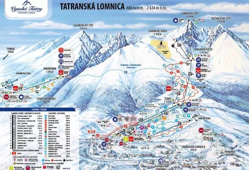 پانسیون Apartmany Tatra Relax
