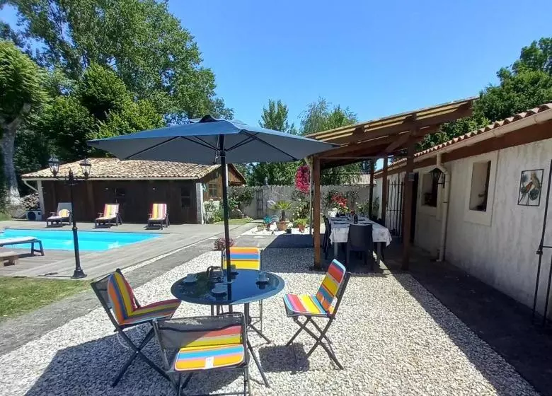 ペンション Gite Rural Charente Maritime