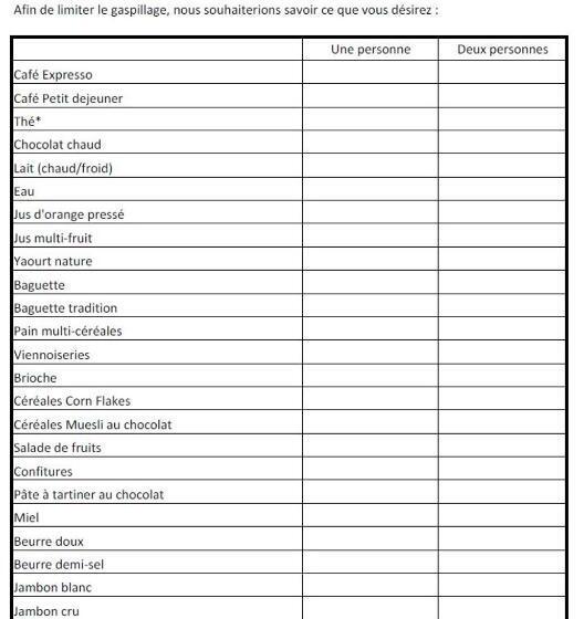 פנסיון L Abri Côtier