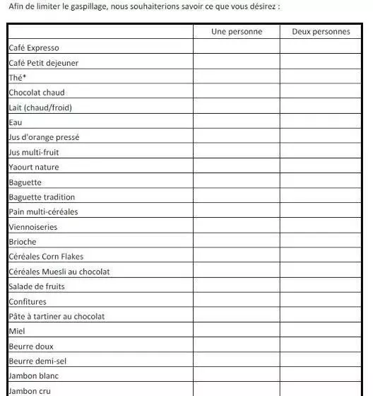 Majatalo L Abri Côtier