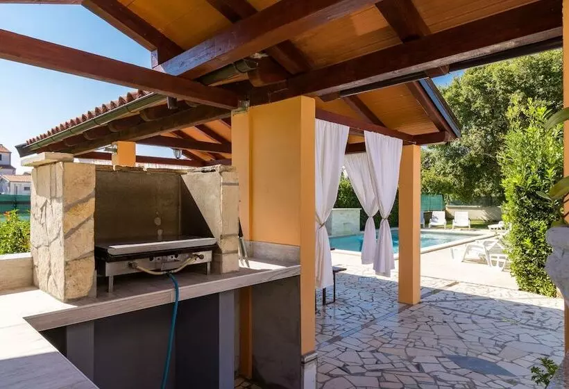 ペンション Apartments Kendel