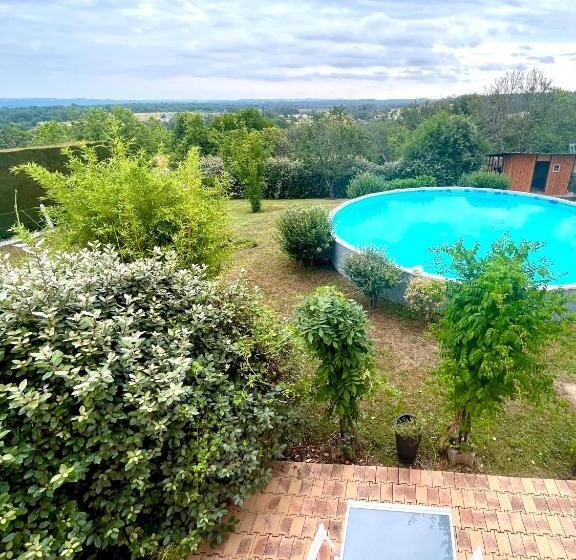 Bed and Breakfast Chambre Avec Vue