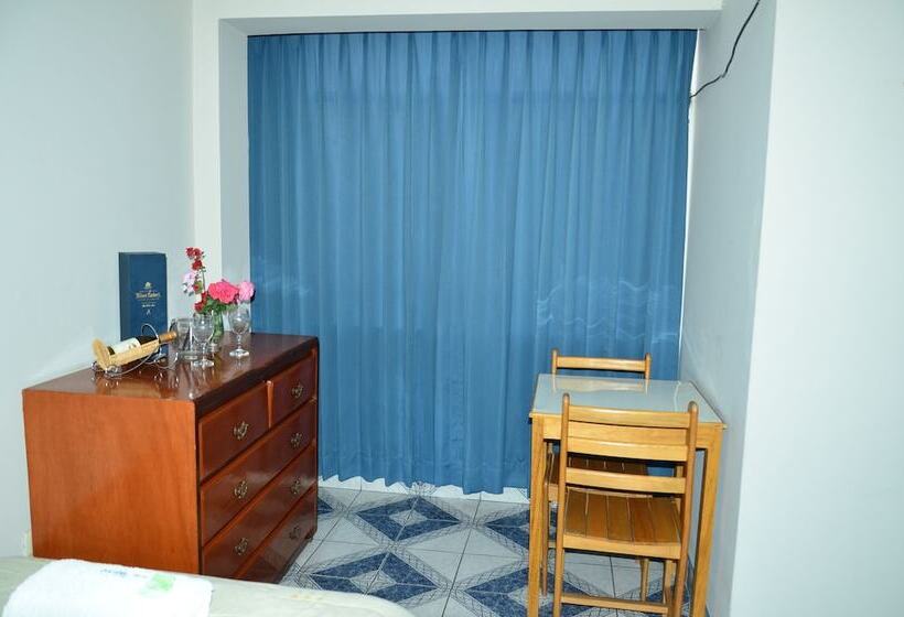 هتل Hostal Don Reymundo