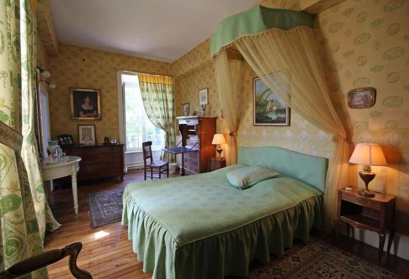 مبيت وإفطار Château De La Chabroulie