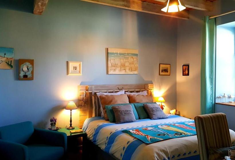 مبيت وإفطار Le Logis De La Poupelière