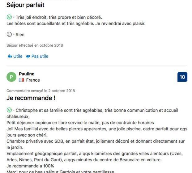 مبيت وإفطار Mas Guiraud, Le Coquet