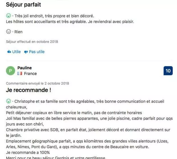 ベッドアンドブレックファースト Mas Guiraud, Le Coquet