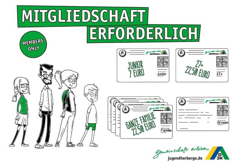 Jugendherberge Lübeck Altstadt