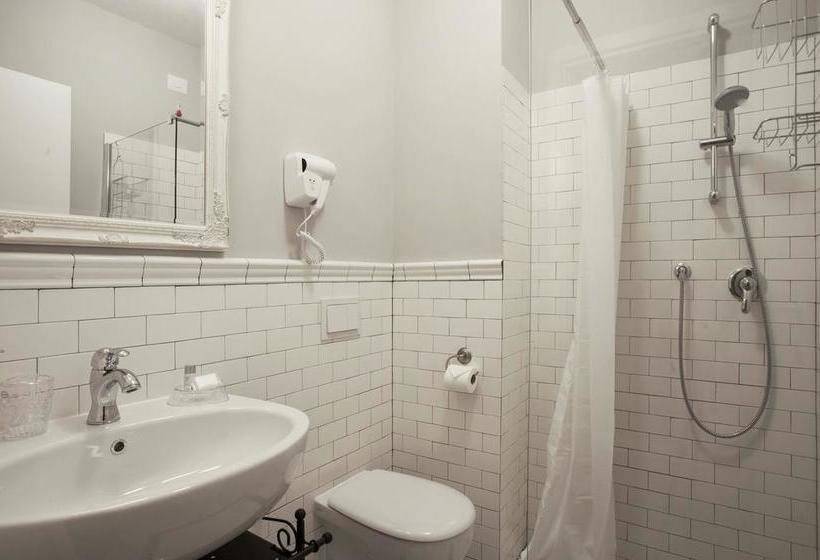 هتل B&b La Nannina