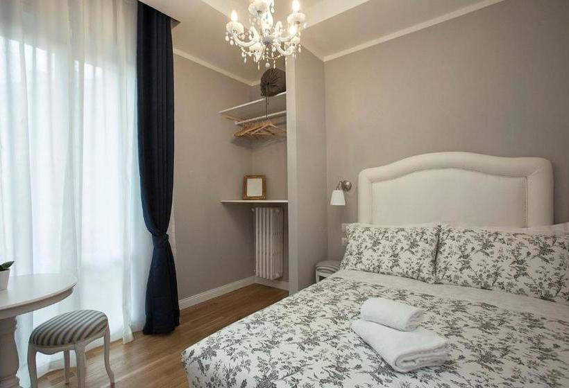 هتل B&b La Nannina